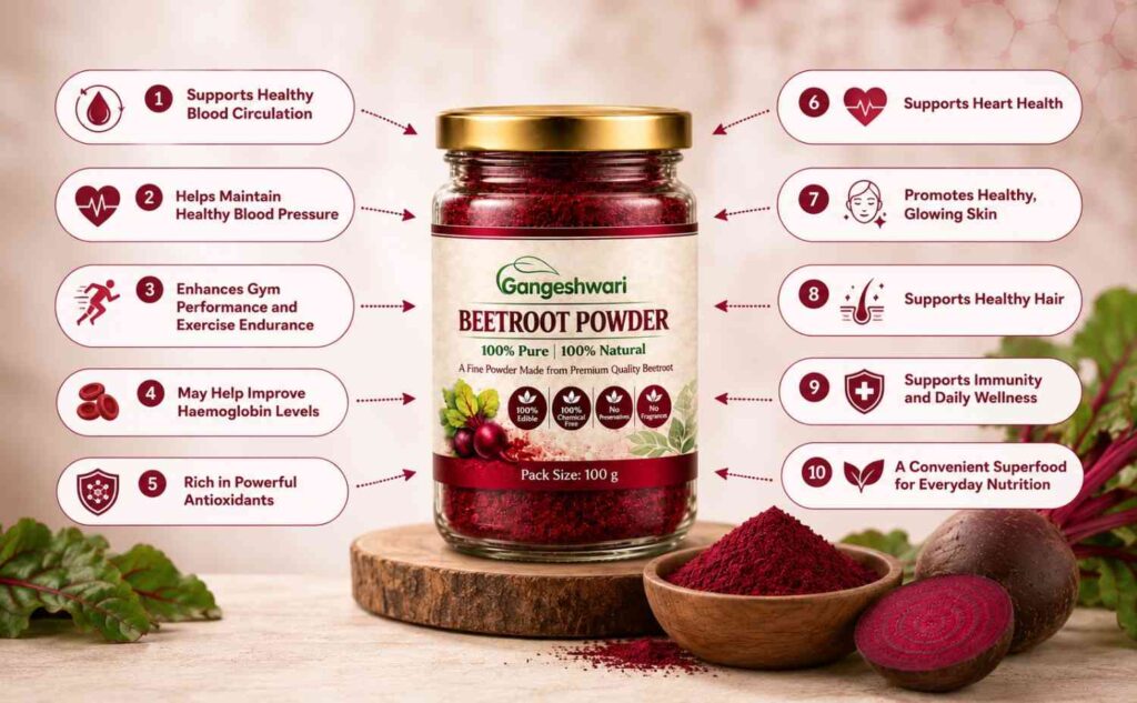 10 Science-Backed Beetroot Powder Benefits